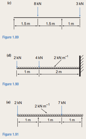 88_shear force1.png